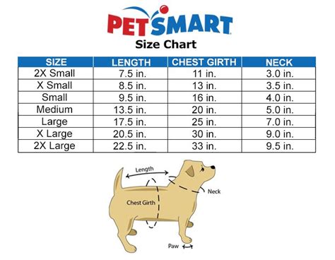 Top Paw® "Little Sweetie" Ice Cream Pet Dress | dog Dresses | PetSmart