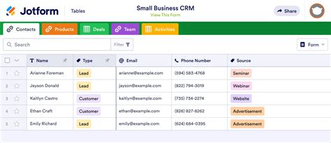 Small Business CRM Template | Jotform Tables