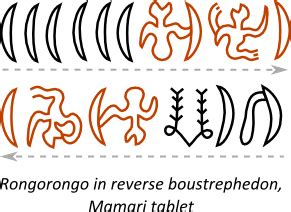 Ancient Scripts: Word of the Day: Boustrophedon