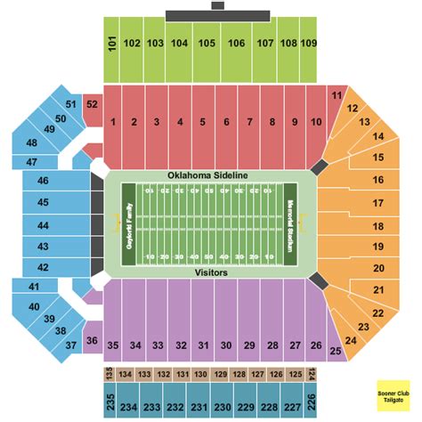 Gaylord Family Oklahoma Memorial Stadium Seating Chart + Rows, Seats and Club Seats