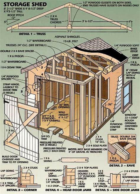 Free Utility Shed Plans : Wooden Garden Shed Plans Are Enjoyable And Effortless To Construct ...