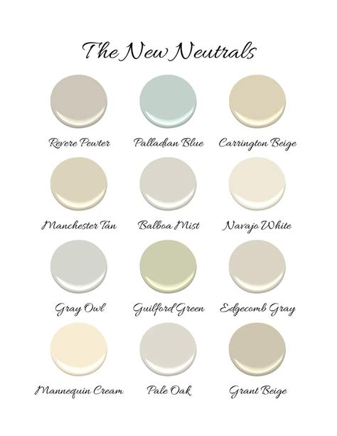 Benjamin Moore: The New Neutrals — Kristin Ashley Interiors | Palladian ...