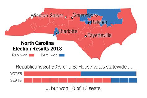 What’s Stronger Than a Blue Wave? Gerrymandered Districts