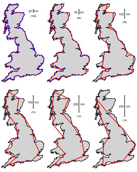 2. The length of a coastline — R Spatial