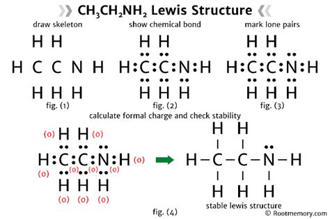 Ch3ch2nh3 Lewis Structure