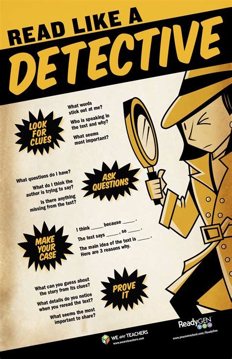 Upper Grades Are Awesome: Reading Like a Sleuth | Reading classroom ...