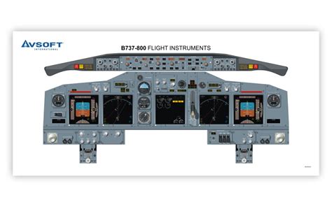 Boeing B737-800 Poster - Avsoft Aviation Training Courses for Online Study