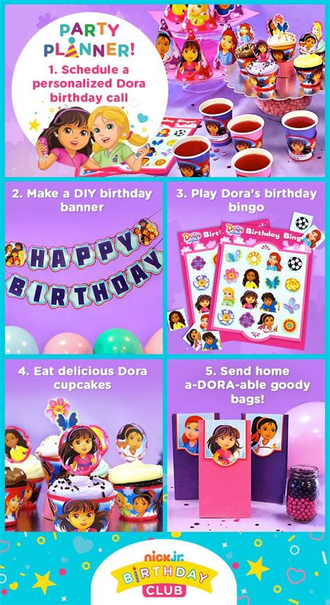 Pin on Dora and Friends Party