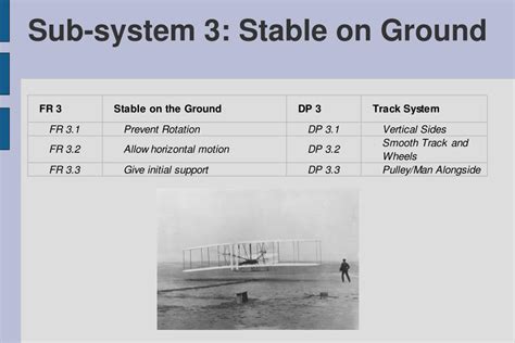 PPT - Overview of Axiomatic Design Axiomatic Design Tools Symmetric Tree Decoupling Matrix Case ...