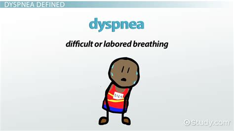 What Is Dyspnea? - Definition, Causes & Treatment - Lesson | Study.com