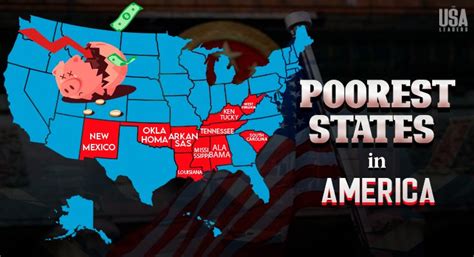 Poorest States in America: Legacy of Inequality & Realities