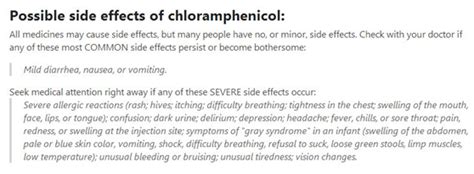 Chloramphenicol Side Effects - Expert Advices - Fengchen Group Co.,Ltd