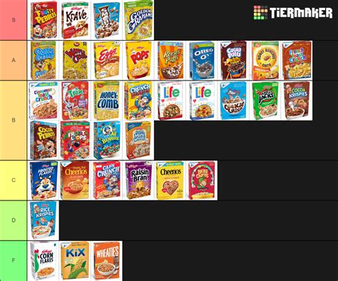 Cereal Tier List - TierMaker