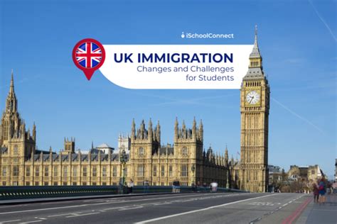 UK immigration rules | Impact on international students!