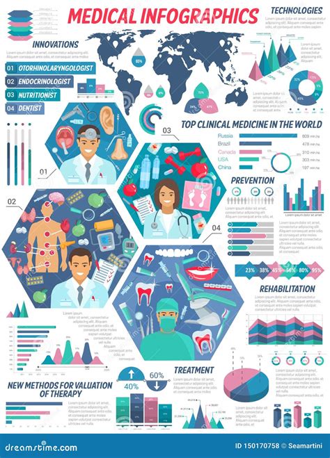 Healthcare Clinic Doctors, Medical Infographic Stock Vector ...