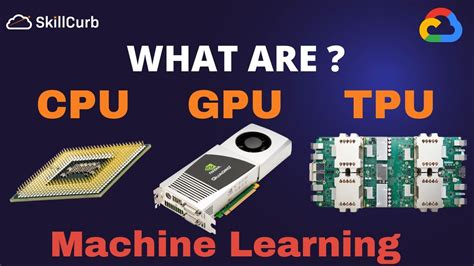 CPU vs GPU vs TPU explained visually - YouTube