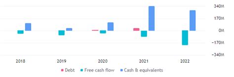 AI Stock Forecast: Will Buyers Rule Over AI In the Upcoming Days?