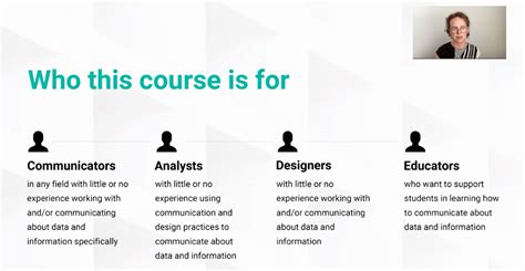 Use a Course Design Template to Create Actionable Courses - Venngage (2022)