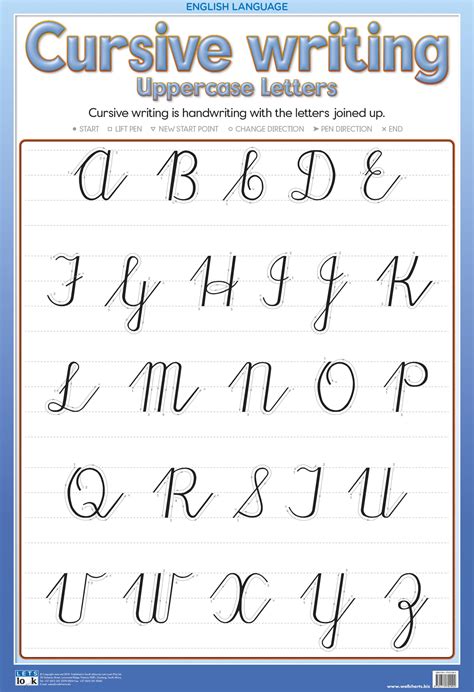 Printable Cursive Alphabet Worksheets