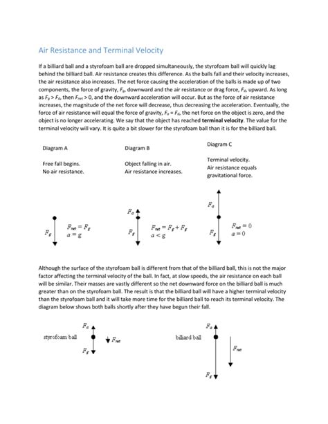 Air Resistance and Terminal Velocity