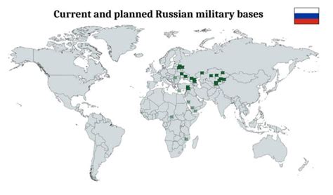 How Many Military Bases Does Russia Have Overseas?