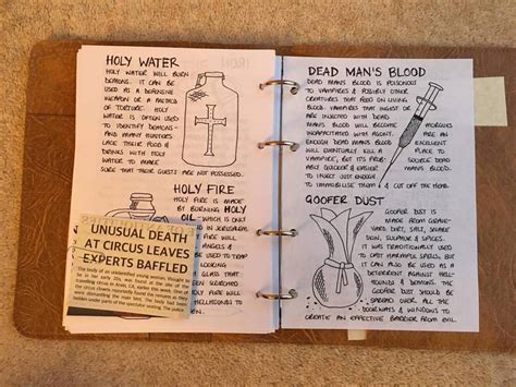 John Winchester's Journal Pages - Etsy