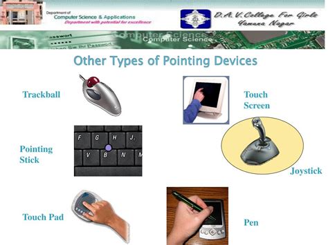 PPT - INPUT/OUTPUT DEVICES PowerPoint Presentation, free download - ID:2842449