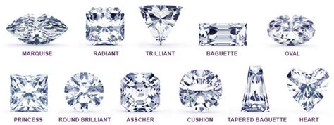 What Are The Most Common Diamond Shapes?