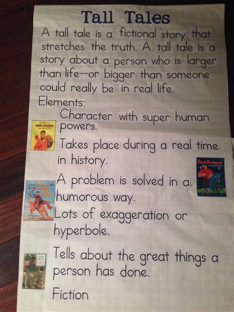 Tall Tales Poster | Teaching tall tales, Tall tale anchor chart, Traditional literature