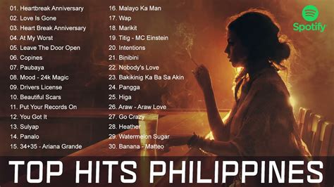 Top Hits Philippines | Spotify of June , 2021 - Top songs Philippines 2021 - YouTube