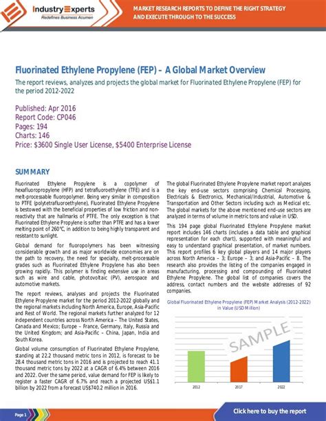 Fluorinated Ethylene Propylene (FEP) - A Global Market Overview