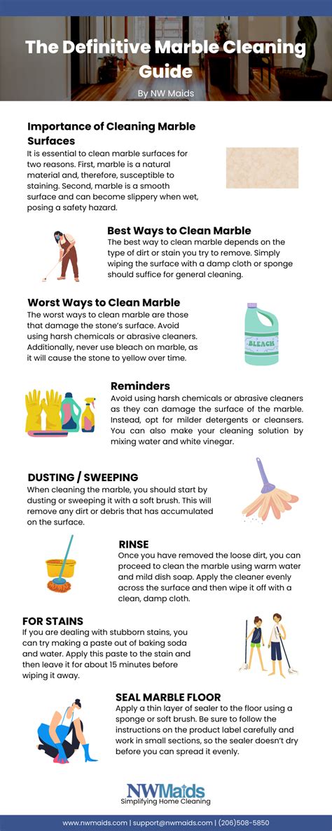 The Definitive Marble Cleaning Guide | NW Maids