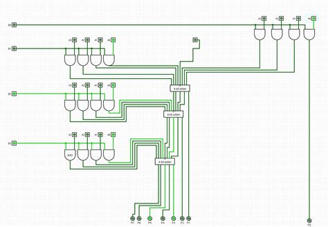 4 bit binary multiplier circuit | Solveforum