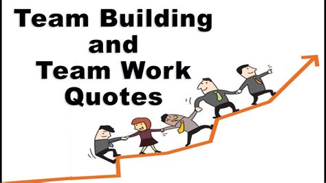 Motivational Quotes for Team Building & Team Work - YouTube