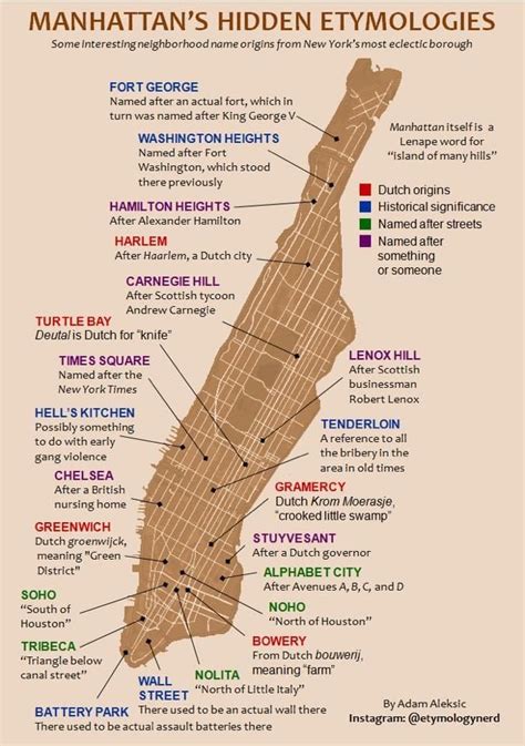 Pin by D W on Washington Heights NYC | Nyc history, Map, Visit new york