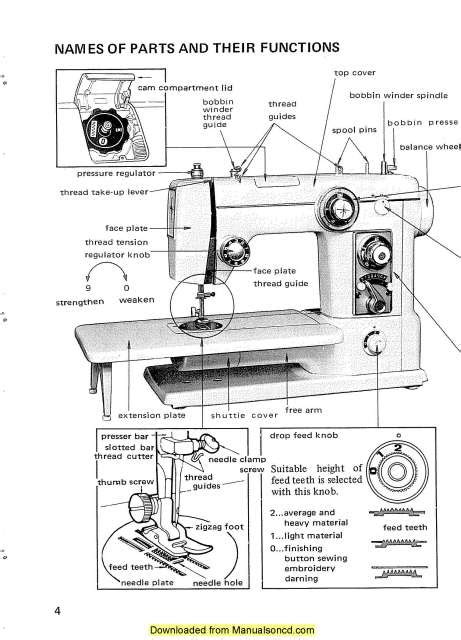 Janome 605 Sewing Machine Instruction Manual