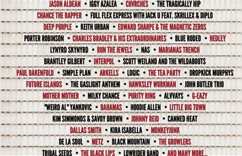 Ottawa Bluesfest Lineup Gets Announced - Riffyou.com