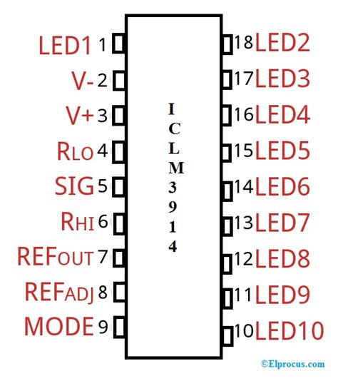 LM3914 IC : Pin Diagram, Features, Circuit Working with Applications