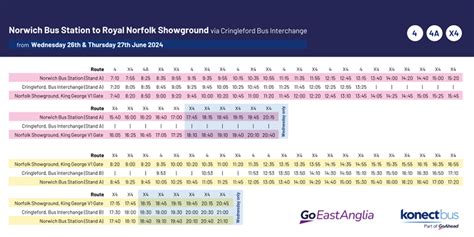 Konectbus X4 shuttle service returns to help alleviate traffic at the Royal Norfolk Show - konectbus