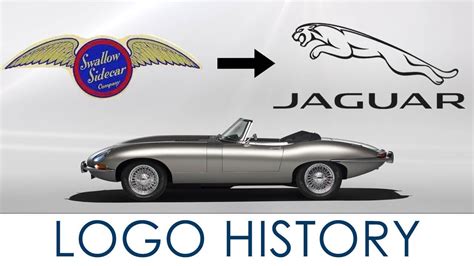 Jaguar logo, symbol | history and evolution - YouTube