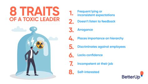 The 8 Toxic Leadership Traits (and How to Spot Them) (2022)