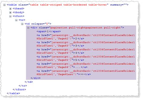 C# Bits: Adding the a Bootstrap Pagination to the GridView Adapter