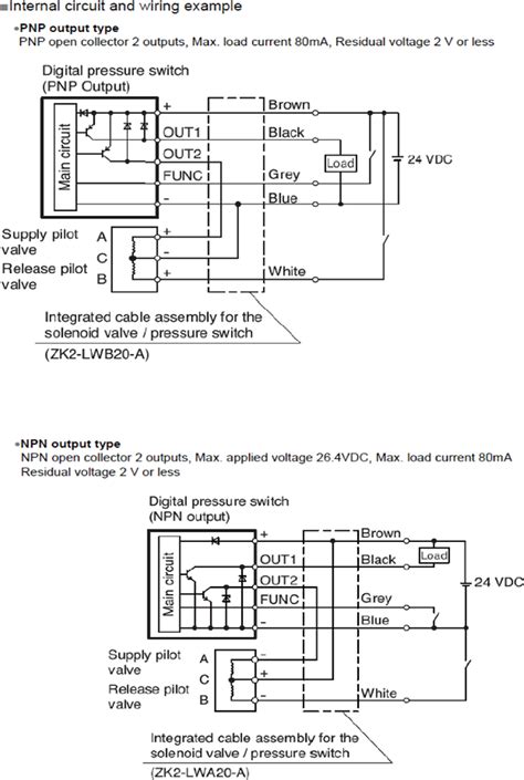 Smc Manifold Wiring Diagram - Wiring Diagram