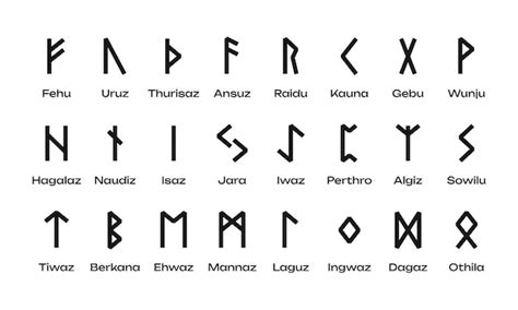 Premium Vector | Nordic runes Scandinavian runic futhark alphabet ancient celtic viking writing ...