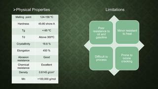 Polybutadiene | PPT