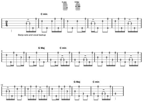 Fingerstyle Banjo Song and Tab of the Week: “Darling Corey)