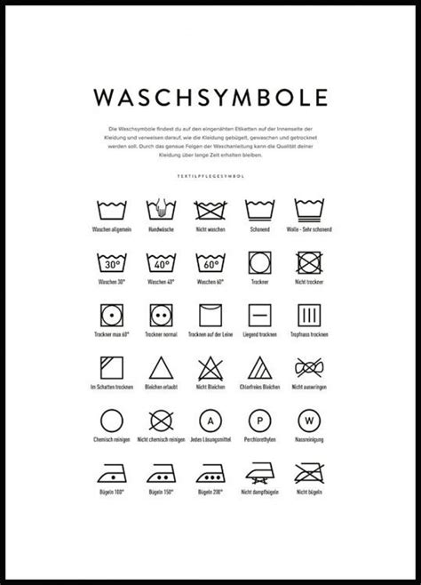 Waschsymbole Poster | Waschsymbole, Wäschesymbole, Waschanleitung