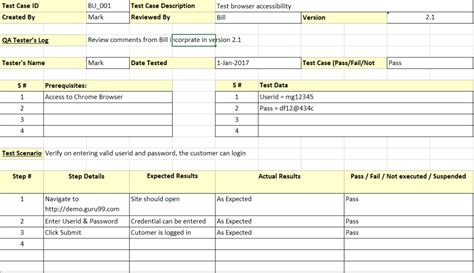 Your Guide to Writing Software Test Cases [Template Included]