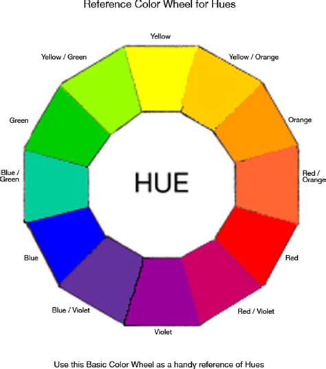 Light Color Wheel Chart