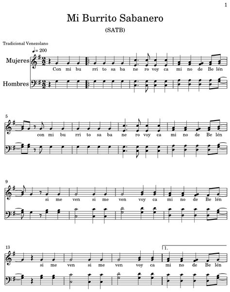 Mi Burrito Sabanero - Sheet music for Choir Aahs